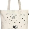 Ecoright Aesthetic Canvas Tote Bags for Women, Reusable Tote Bag with Zip, Ideal for Grocery, Shopping, Travel & Daily Use